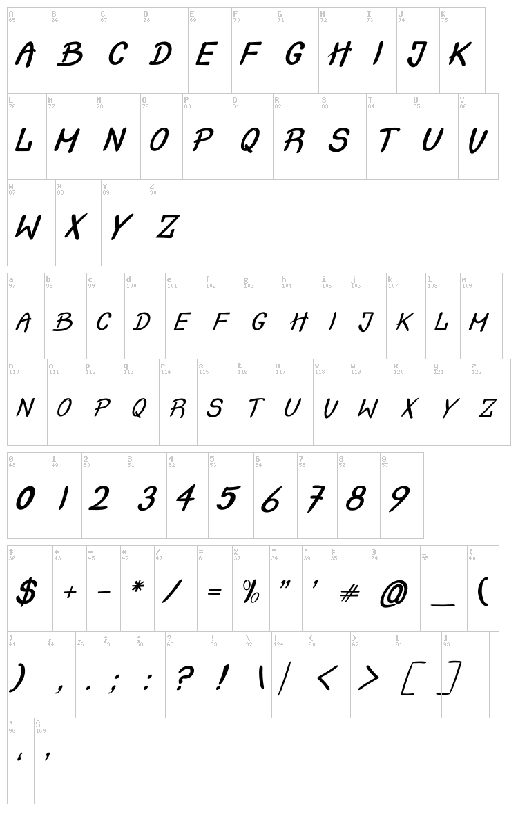 Crash Test font map